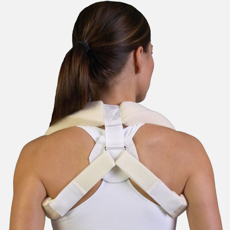 Shoulder Braces Orthoquest Pedorthics and Rehabilitation